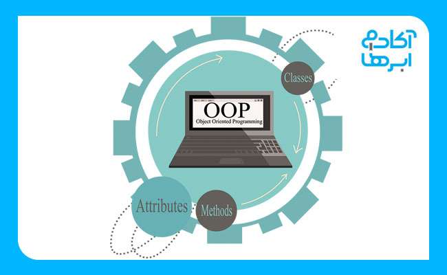 یک برنامه نویس باید چه چیزهایی بلد باشد؟