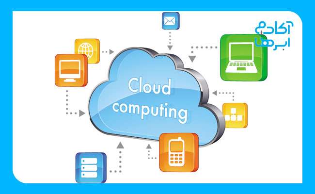 برای شروع برنامه نویسی از چه زبانی شروع کنیم؟