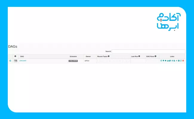پایتون چیست و چه کاربردی دارد؟