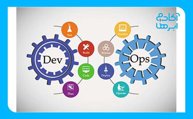 Selenium چیست نرم افزار