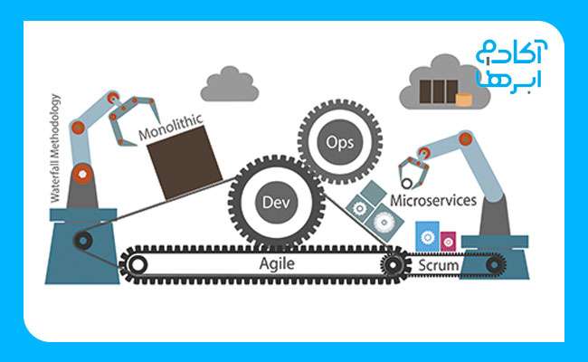 ابزارهای دواپس