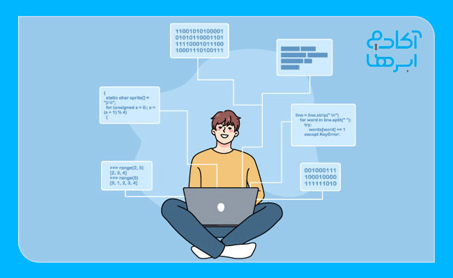 چگونه وارد رشته برنامه نویسی شویم؟