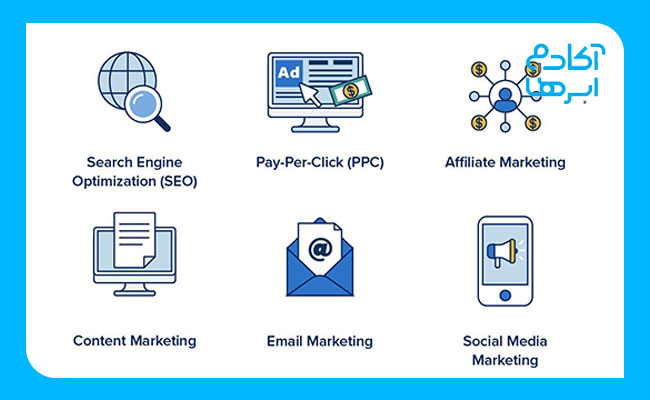 دیجیتال مارکتینگ چیست و چه کاربردی دارد؟