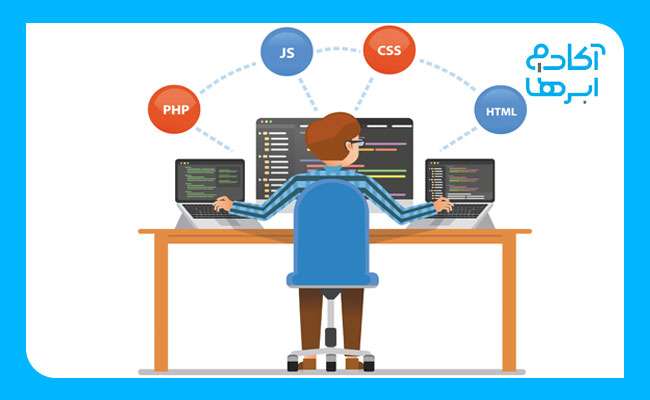 چگونه وردپرس را یاد بگیریم؟